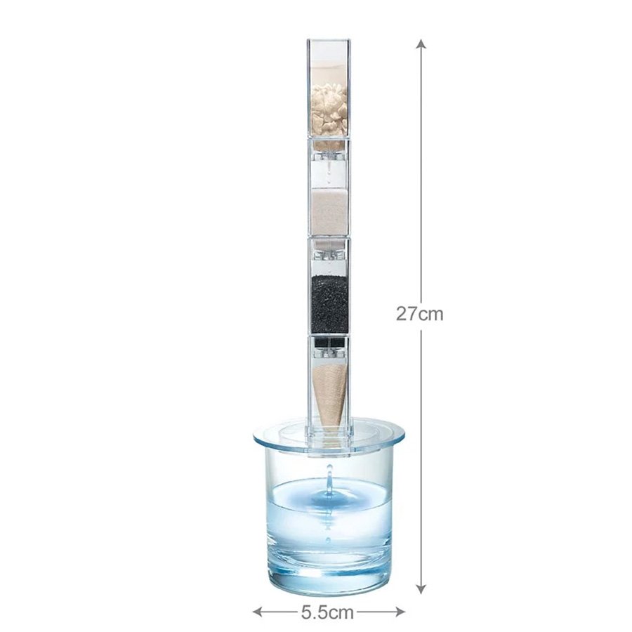 Green Science / Science de l'eau propre